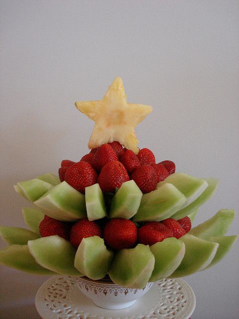 Perfect for Parties! Creative Edible Christmas Tree Ideas ♡にて紹介している画像