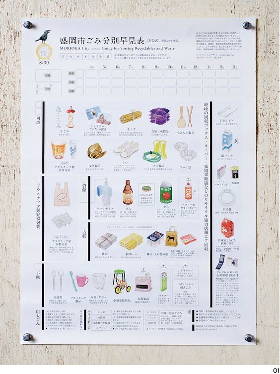 黄金周期间想要提升家务能力的花嫁修业技巧总结♡にて紹介している画像