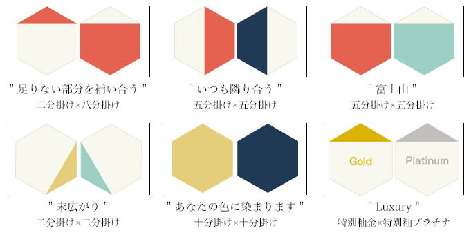 "Expressing Feelings through Tableware: Recommended Seto Ware Brand 'm.m.d' for Gifts at Both Japanese and Western Weddings"にて紹介している画像