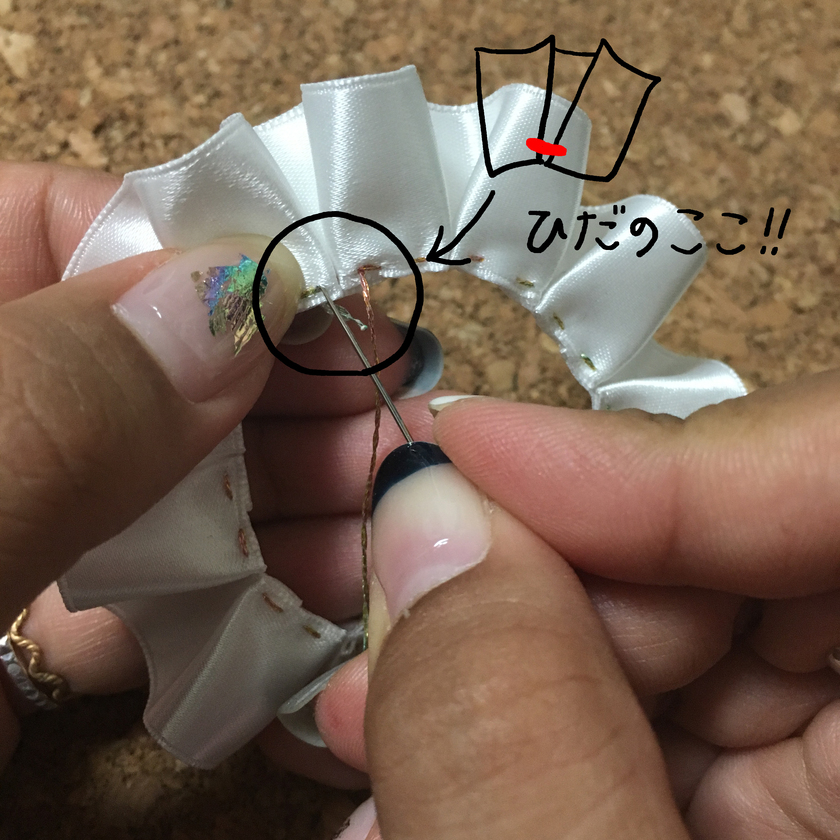 Essential Items for Weddings: How to Make Wedding Rosettes (Advanced Guide) ♡にて紹介している画像