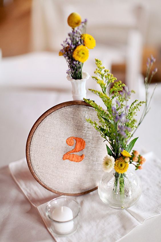 透けるレースが可愛い♡丸いフレームにレースをはさんだデコレーションが、海外で人気らしい＊にて紹介している画像