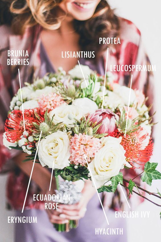 《我想拥有可爱的花束！但却不知道名字…！》时尚花束中使用的花卉名称特辑＊にて紹介している画像