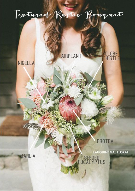 《我想拥有可爱的花束！但却不知道名字…！》时尚花束中使用的花卉名称特辑＊にて紹介している画像