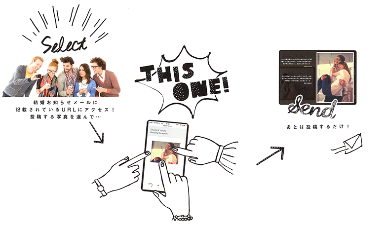 Next-Generation Welcome Board?! Prank Photo Booth at Wedding Venues?! The Amazing Happy Touch Display!にて紹介している画像