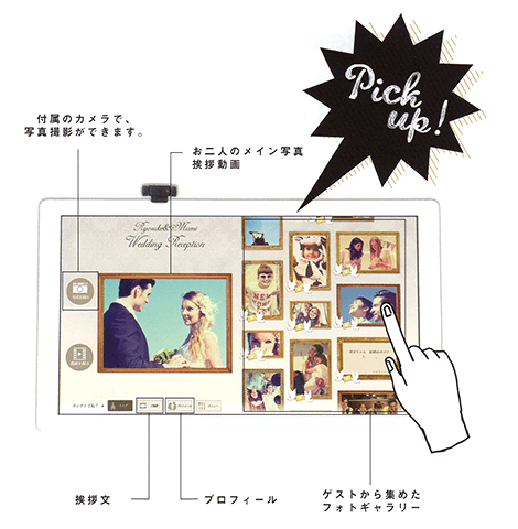 Next-Generation Welcome Board?! Prank Photo Booth at Wedding Venues?! The Amazing Happy Touch Display!にて紹介している画像