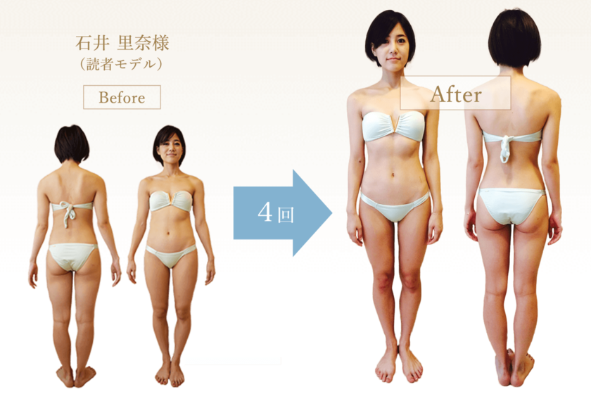 むくんだ足に、大きなお顔。。。これでドレスを着るわけにはいかないから。通うべき〔神エステサロン〕はどこ?にて紹介している画像