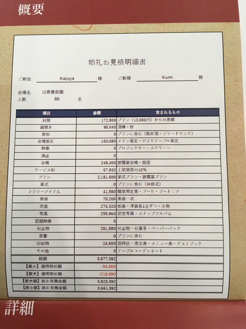 The Amazing 'gensen wedding' Consultation Counter That Offers Proposals Straight from the Concept!にて紹介している画像