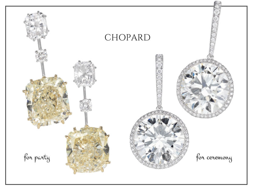 "Harry, Bulgari, Omega, and Chopard: A Special Feature on Celebrity 'Engagement Celebration Jewelry' Around the World*"にて紹介している画像