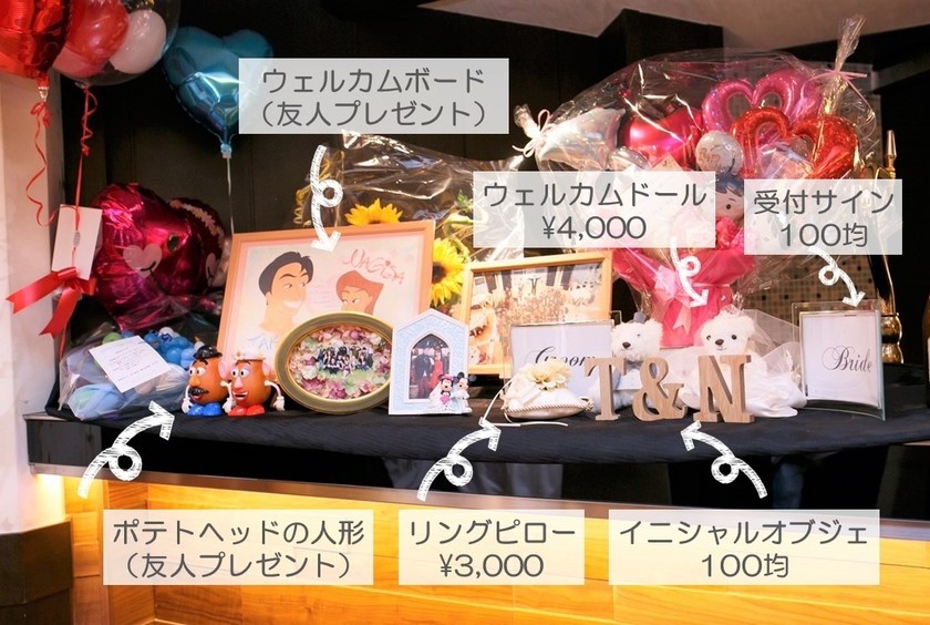 What's the Cost of Your Welcome Space? How to Calculate the Expenses for Your Decoration Items＊にて紹介している画像