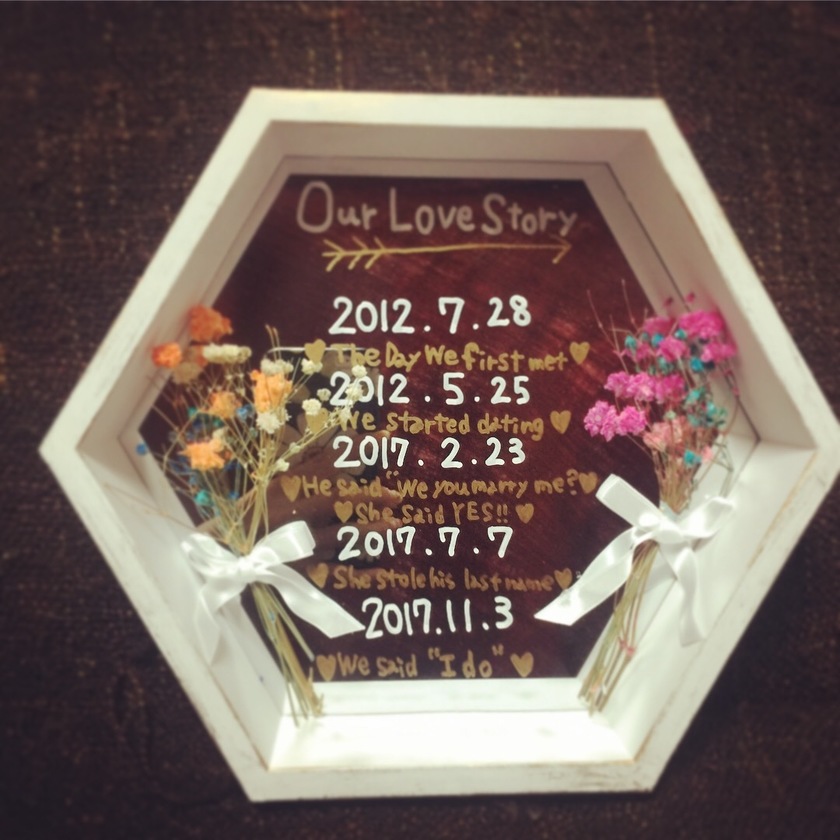 これが300円なんて驚き♡3coins〔六角形ミラー〕で作れるDIYアイデアまとめにて紹介している画像