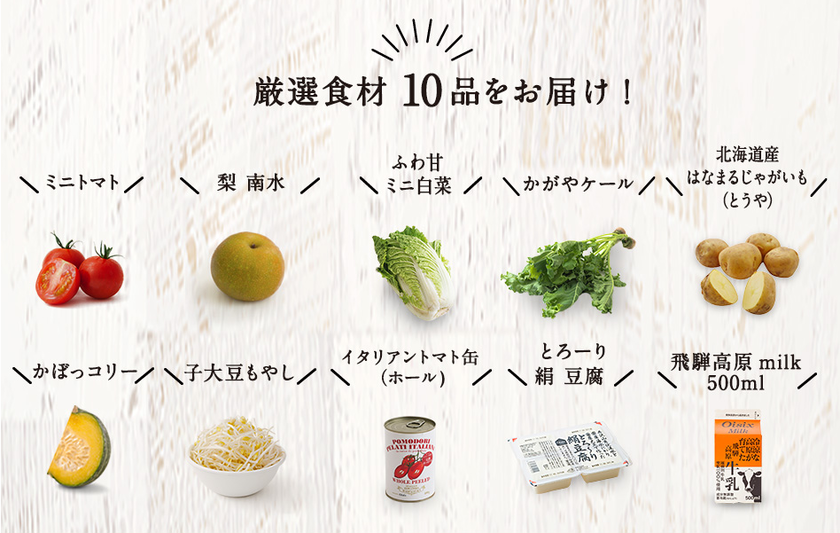 【ほとんど半額！】オイシックスの初回限定お試しセットは、野菜が高い今こそお得！にて紹介している画像