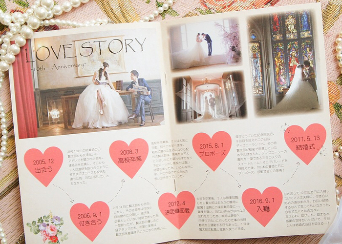 プロフィールブックに入れたい2人の馴れ初めヒストリーページ見本 Marry マリー