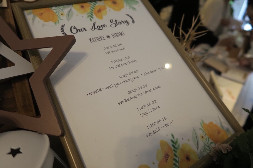 【DIY】Showcase Your Anniversary in the Welcome Space: Let's Create Our 'Love Story' Together! ♡にて紹介している画像