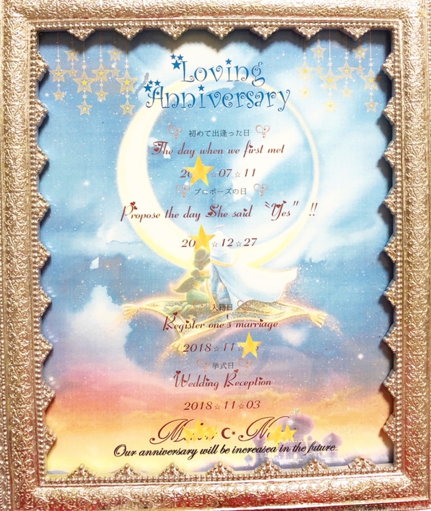 2人の愛の歴史を形に残そう♡ウェルカムスペースに飾りたい『ラブストーリー』のデザインまとめ＊にて紹介している画像