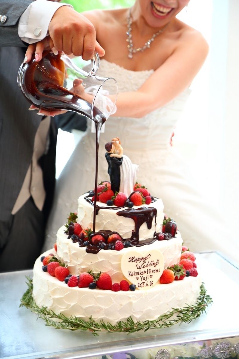 "The Ultimate Guide: A Complete Explanation of the Basic Flow and Performances from Entrance to Farewell at a Wedding Reception!"にて紹介している画像