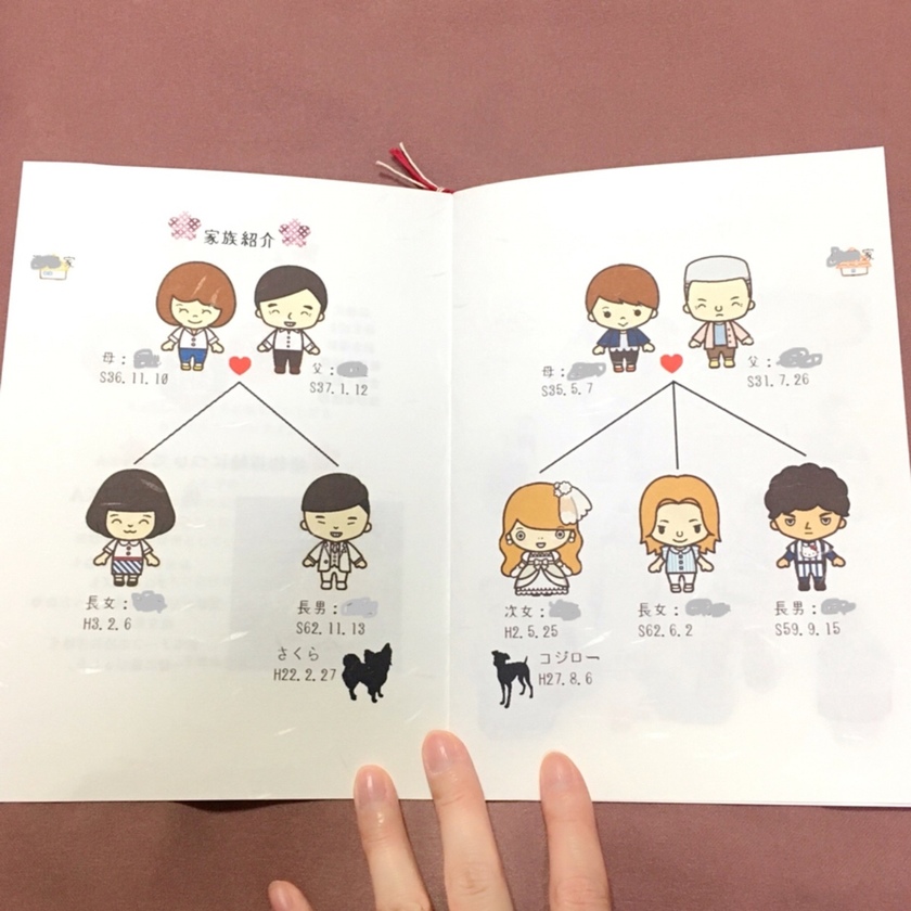 ＼地点在哪里？需要准备什么？／ 让我们来确认一下♡新郎新娘的【两家见面】实用指南にて紹介している画像