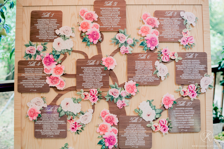 まるで妖精の世界！ジャイアントペーパーフラワーで作った結婚式がおとぎ話級の可愛さ♡にて紹介している画像