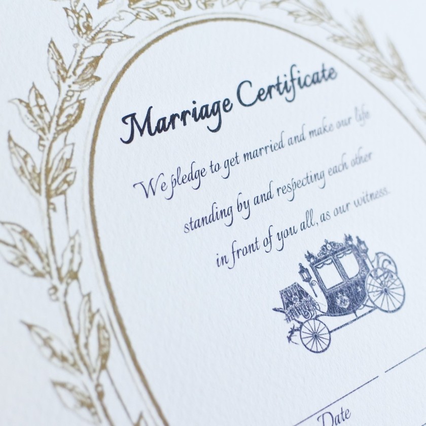 間違えてたら恥ずかしい！実際に見たことがあるウェディング関連の英語のスペルミスまとめにて紹介している画像