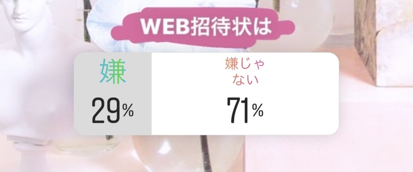 【議論】「WEB招待状は嫌だ！」という人は若い人の中でも3割！多い？少ない？にて紹介している画像
