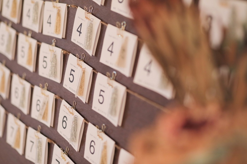 From Proposal to Wedding: A Comprehensive Guide to 11 Essential Paper Items Every Bride-to-Be Should Createにて紹介している画像