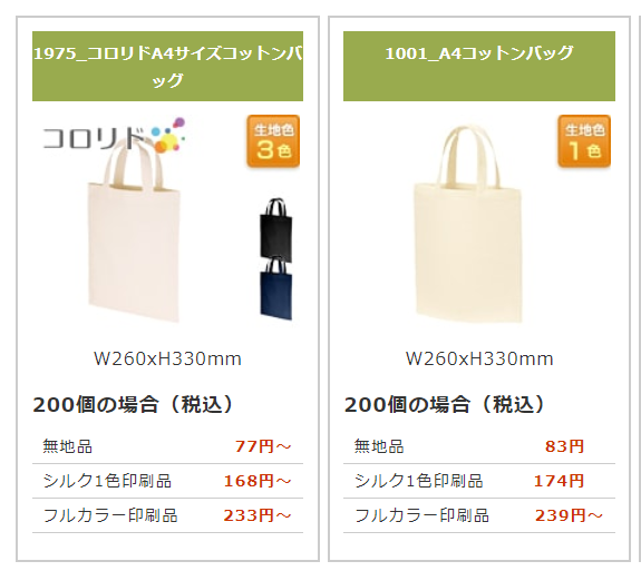 "Create Your Perfect Gift Tote Bag: Easy and Convenient at the Online Shop 'Tote Bag Workshop'"にて紹介している画像