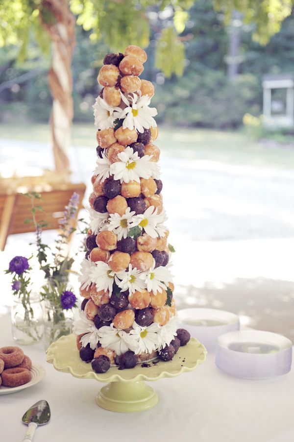 可愛い♡パーティーが華やかになるドーナッツのイメージcollectionにて紹介している画像