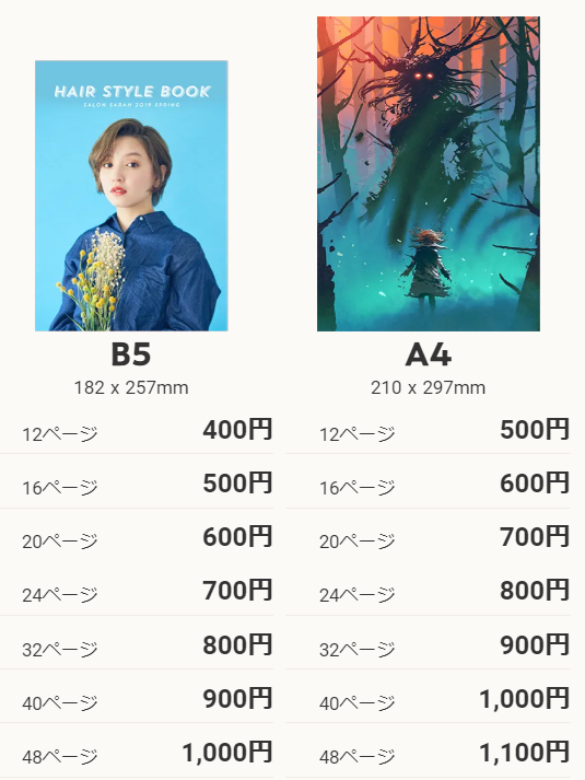 "Cheaper Than Printing at a Copy Shop! The Easiest Service to Create a Photo Album for Just 780 Yen!"にて紹介している画像