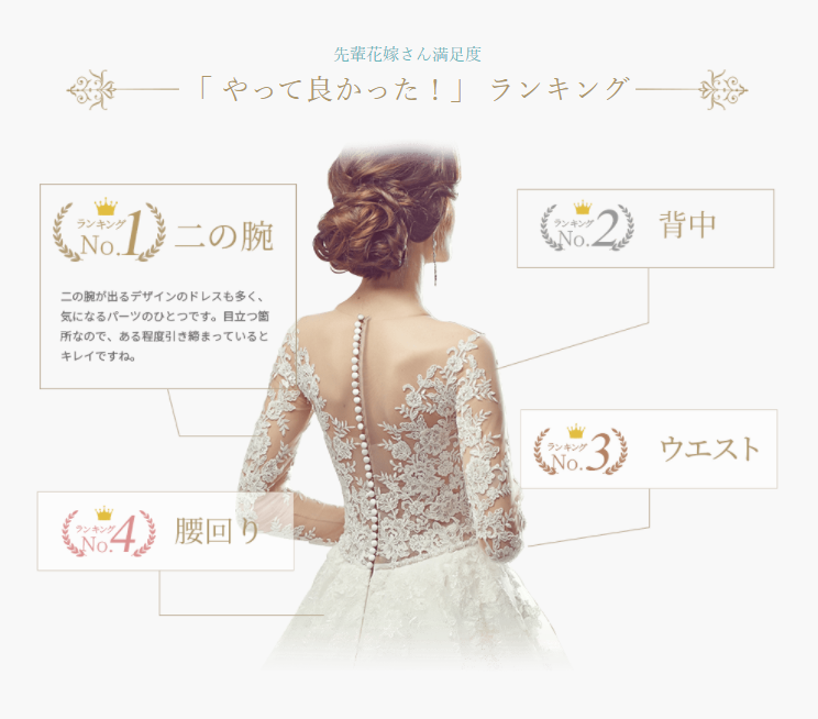 全国に100店舗以上あるブライダルエステ♡「セレブリティハウス」の体験コースは5000円＊にて紹介している画像