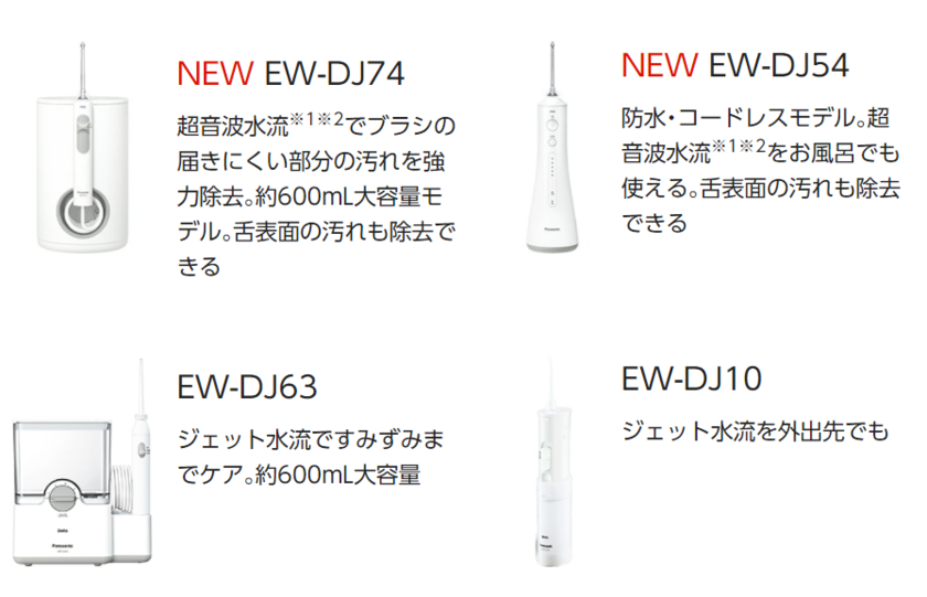 "Best Purchase Ever! I Can't Let It Go and Want to Recommend It to Everyone: The Water Flosser Jet Washer"にて紹介している画像