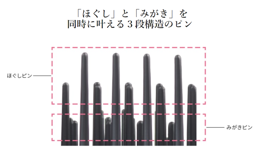 稀缺即买：ReFa心形刷子推出梦幻白色【3,000日元以下】にて紹介している画像