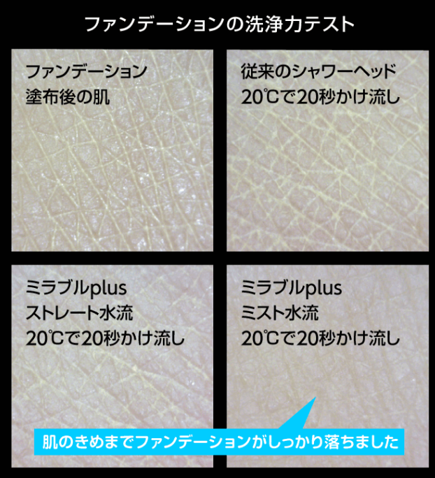 Beauty Benefits ♡ Recommended Popular 【Shower Head】 Brands for Wedding Giftsまとめにて紹介している画像