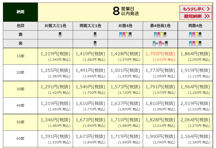 You can order for free! How to utilize the A4 flyer printing with the 2000 yen points from Print Pack's new registration ♡にて紹介している画像