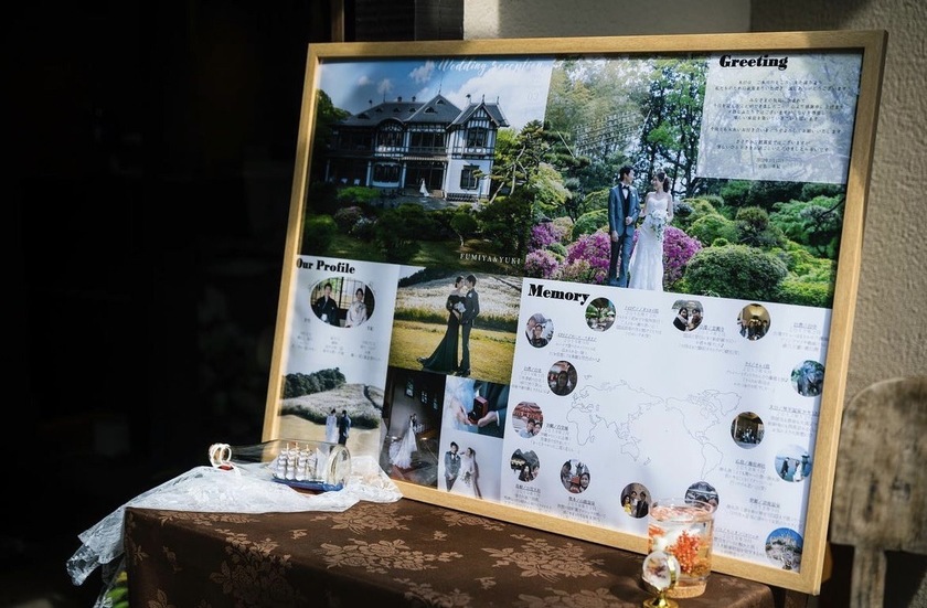 # Suggestion

If you don't want to create a profile book, how about making a profile panel? ♡にて紹介している画像