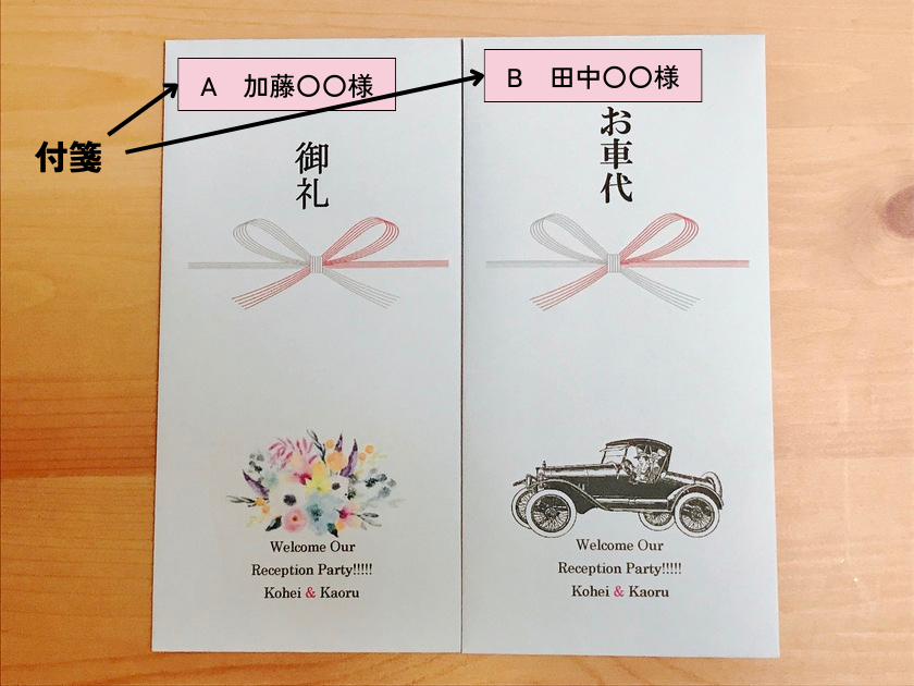 # How to Create a "Reception List" to Hand Over to the Person in Charge of Reception (Template Available on Canva)にて紹介している画像