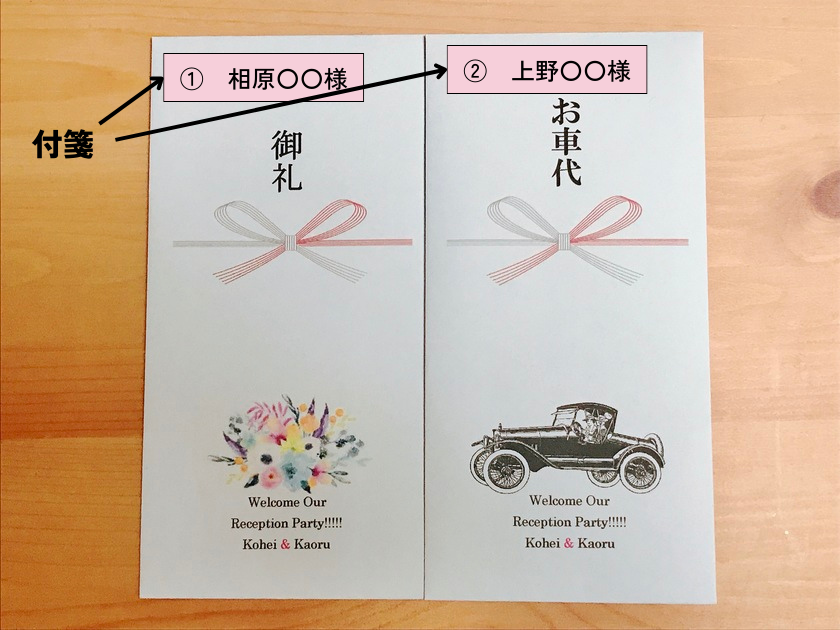 # How to Create a "Reception List" to Hand Over to the Person in Charge of Reception (Template Available on Canva)にて紹介している画像