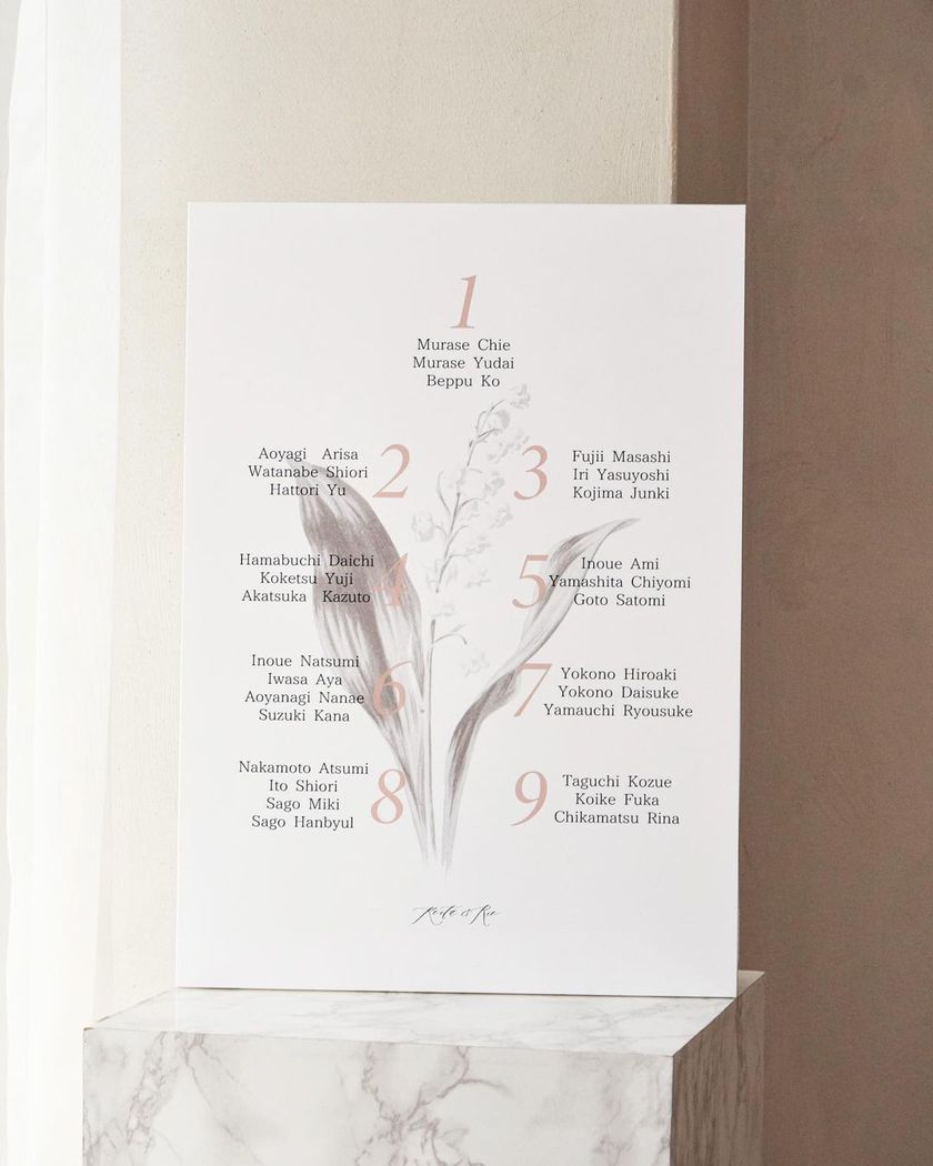 A wonderful creator from Japan has created a stylish wedding paper item brand called [tigron].にて紹介している画像