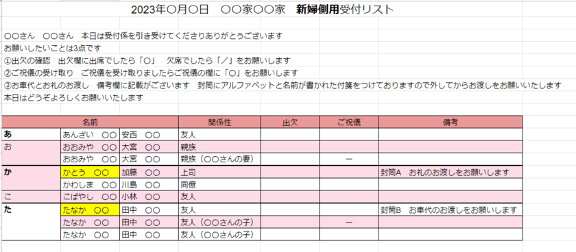 絶対に用意するべきアイテムは何？【受付スペース】に置くべき必須ウェディング小物リストにて紹介している画像