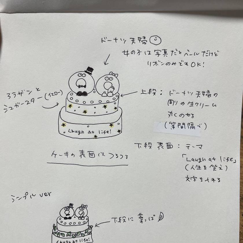 Did you know about the wedding cake donut couple cake topper 🍩 called "Donut Couple"?にて紹介している画像