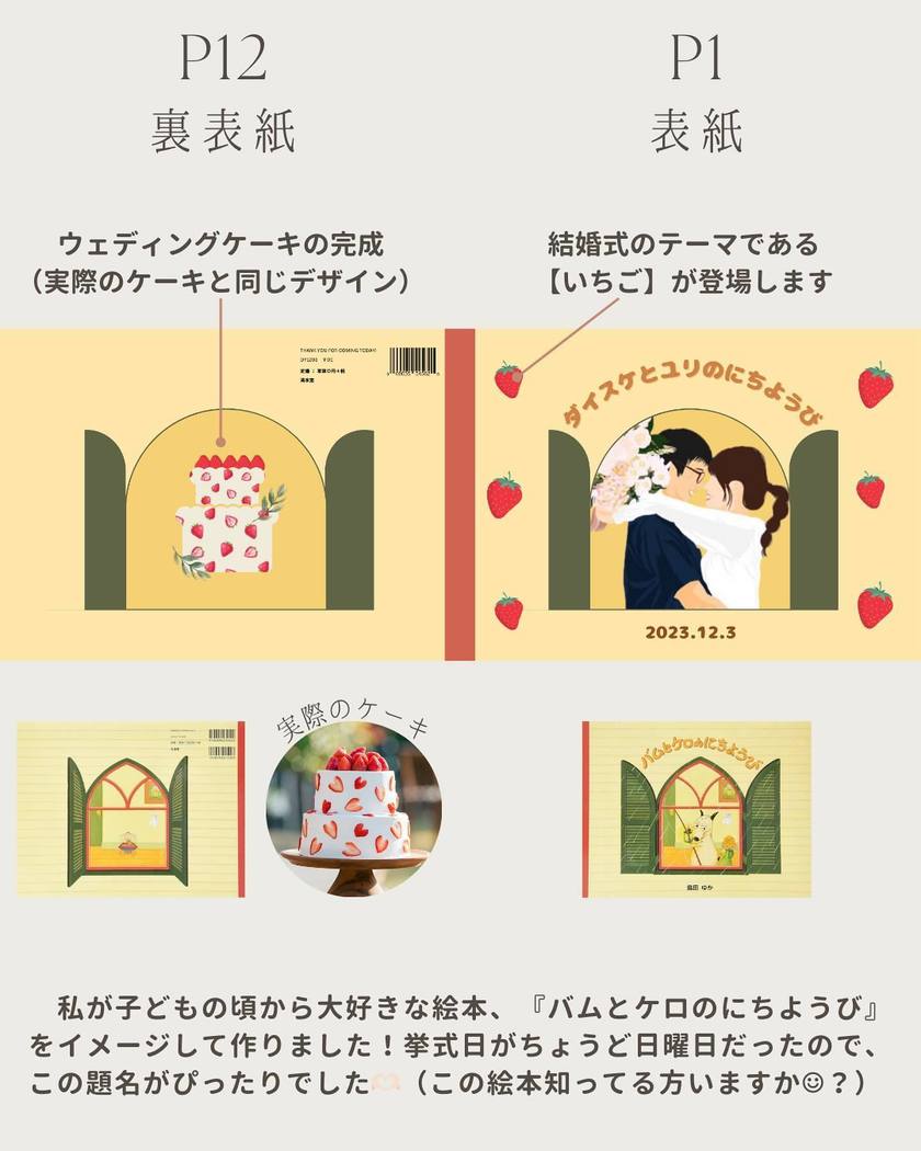 ポパイ風やりぼん風など📗◯◯風プロフィールブックを作った花嫁さんのPBを中身まで全部公開!にて紹介している画像