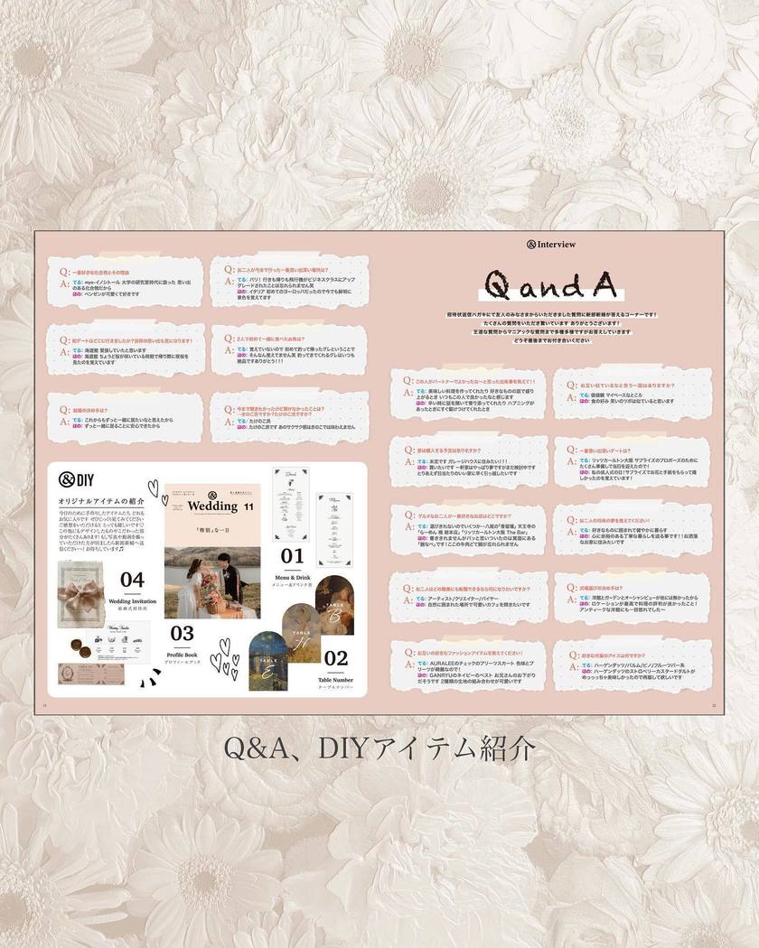 ポパイ風やりぼん風など📗◯◯風プロフィールブックを作った花嫁さんのPBを中身まで全部公開!にて紹介している画像