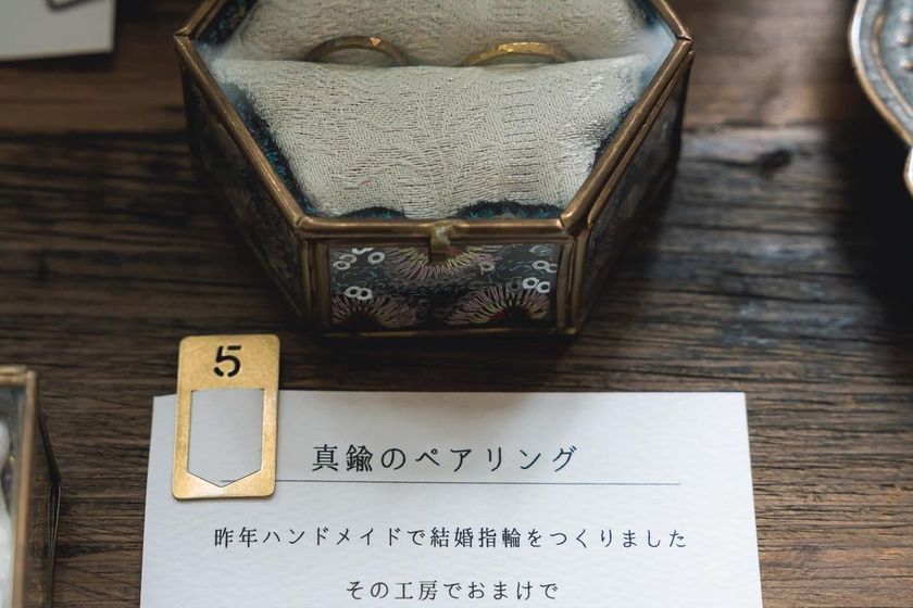 加上标题！将欢迎区装饰成两人的爱好与回忆画廊风格的方法にて紹介している画像