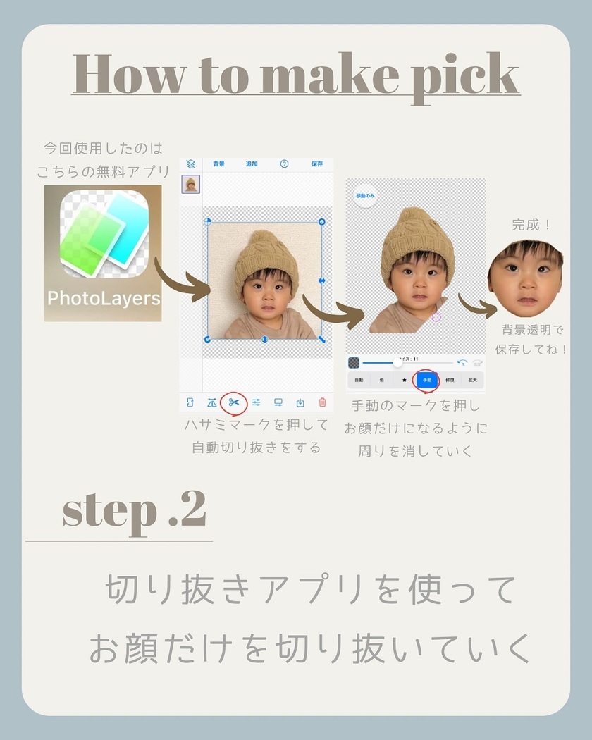 お顔を切り抜いて、ケーキにオン🎂お顔で作るケーキトッパー［ピックケーキ］をやってみたい♡にて紹介している画像