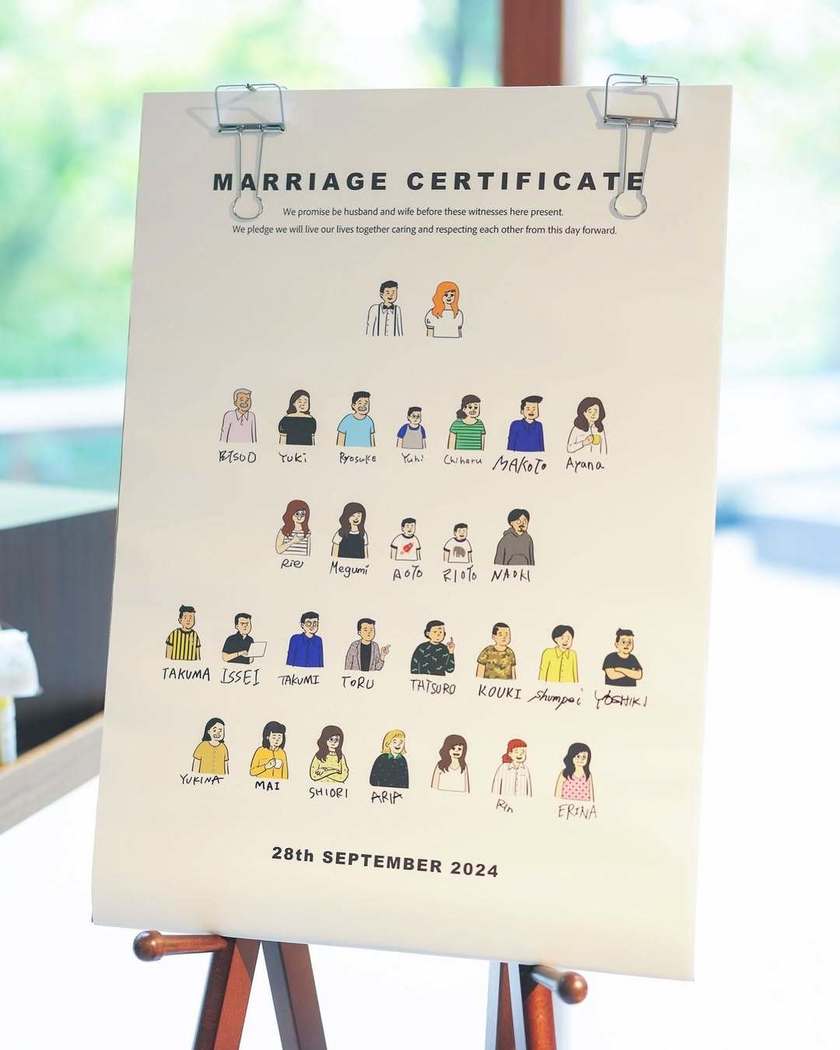 ゲストみんなのイラストをずらっと並べる🎨《似顔絵結婚証明書》の実例デザイン・アイデア特集にて紹介している画像