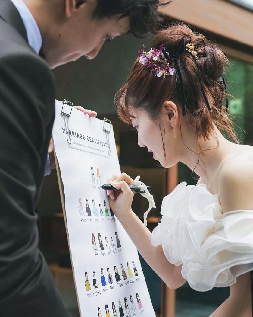 ゲストみんなのイラストをずらっと並べる🎨《似顔絵結婚証明書》の実例デザイン・アイデア特集にて紹介している画像