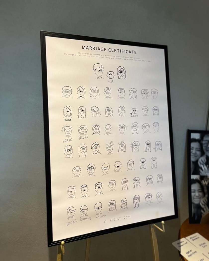 ゲストみんなのイラストをずらっと並べる🎨《似顔絵結婚証明書》の実例デザイン・アイデア特集にて紹介している画像