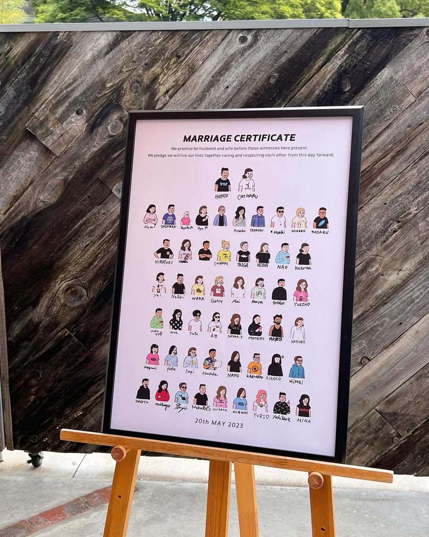 ゲストみんなのイラストをずらっと並べる🎨《似顔絵結婚証明書》の実例デザイン・アイデア特集にて紹介している画像