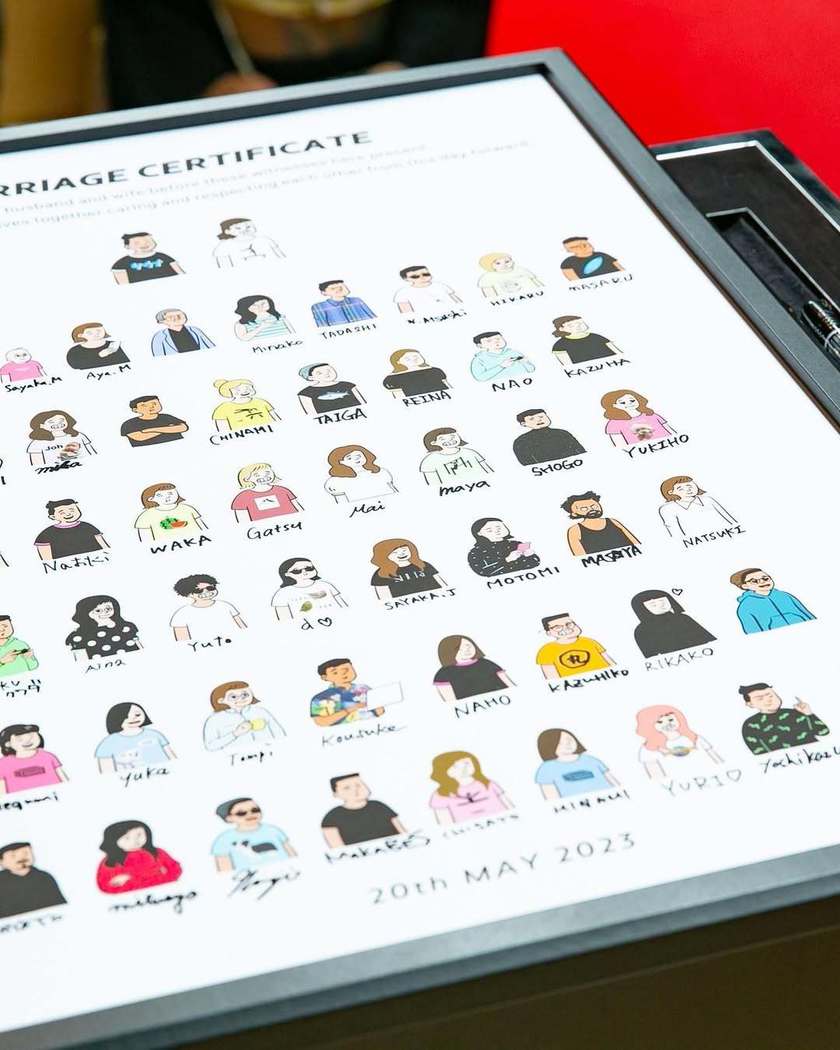 ゲストみんなのイラストをずらっと並べる🎨《似顔絵結婚証明書》の実例デザイン・アイデア特集にて紹介している画像