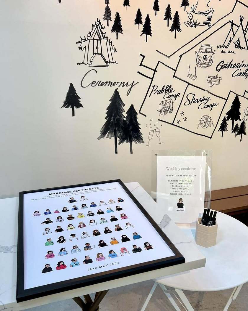 ゲストみんなのイラストをずらっと並べる🎨《似顔絵結婚証明書》の実例デザイン・アイデア特集にて紹介している画像