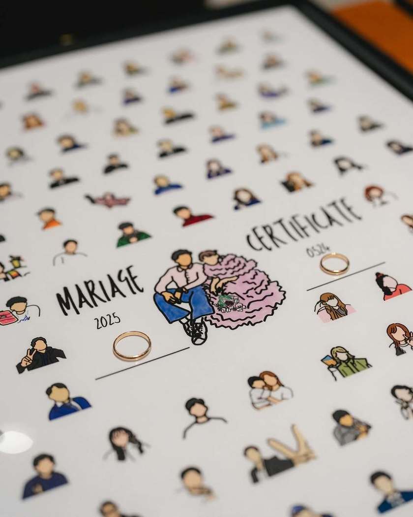 Minami様似顔絵結婚証明書B ゲストもびっくり 似顔絵結婚証明書｜Yahoo!フリマ（旧PayPay