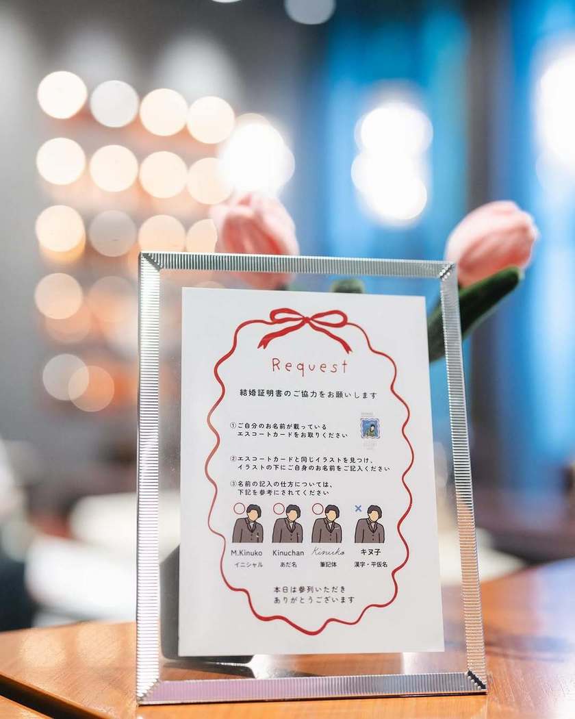 ゲストみんなのイラストをずらっと並べる🎨《似顔絵結婚証明書